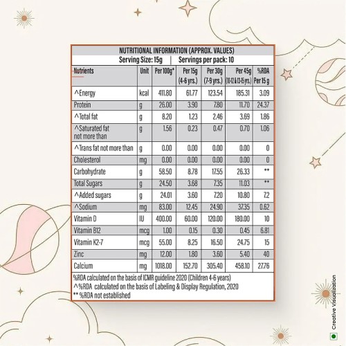 Patanjali Nutrela Kid's SuperFood - 150 Gms for Growth